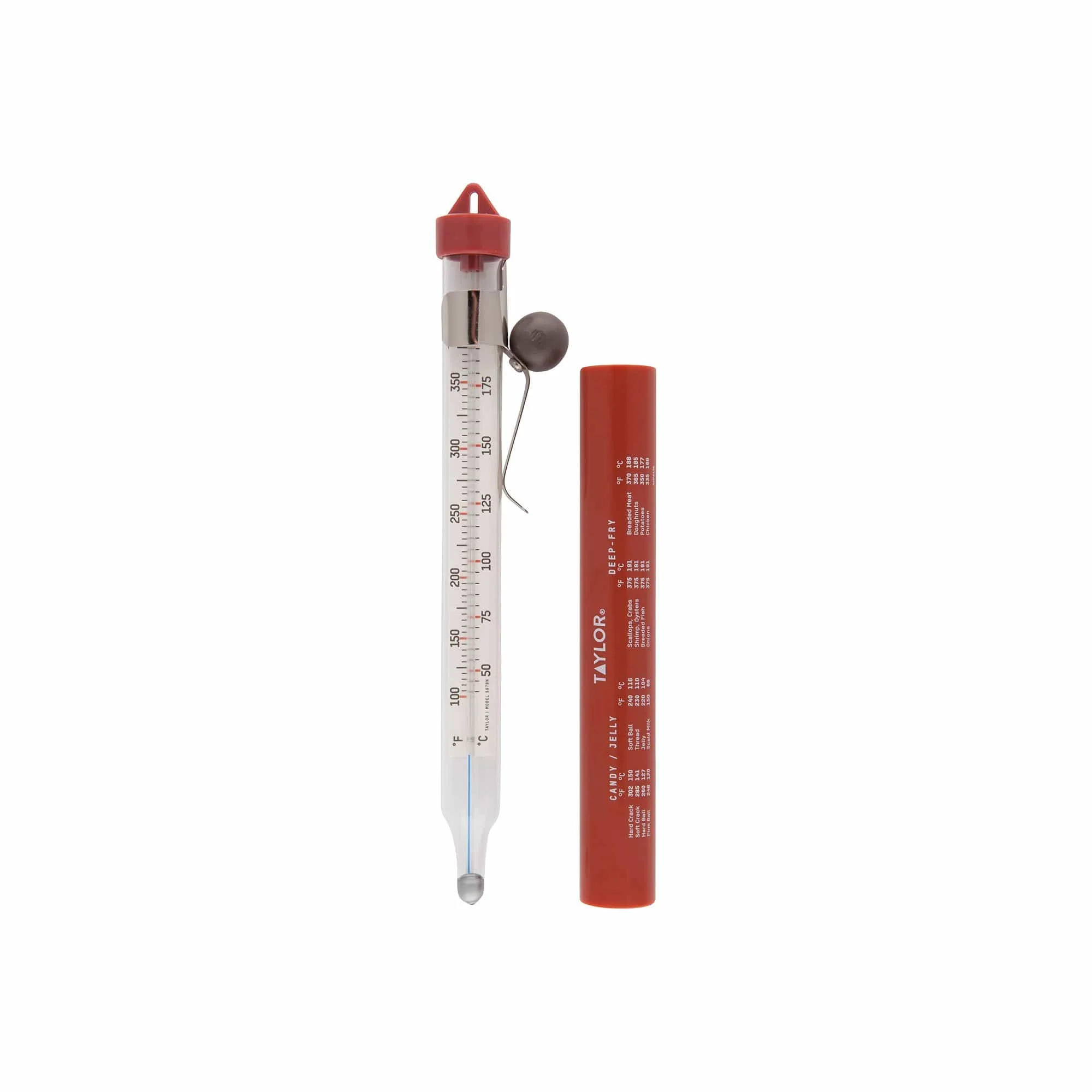 Candy/Deep Fry Thermometer